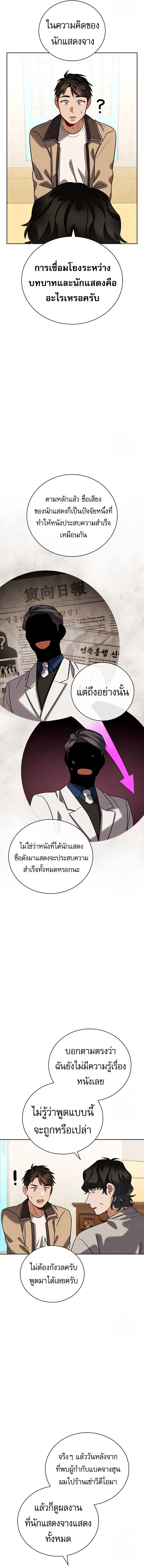 Be the Actor 110 11